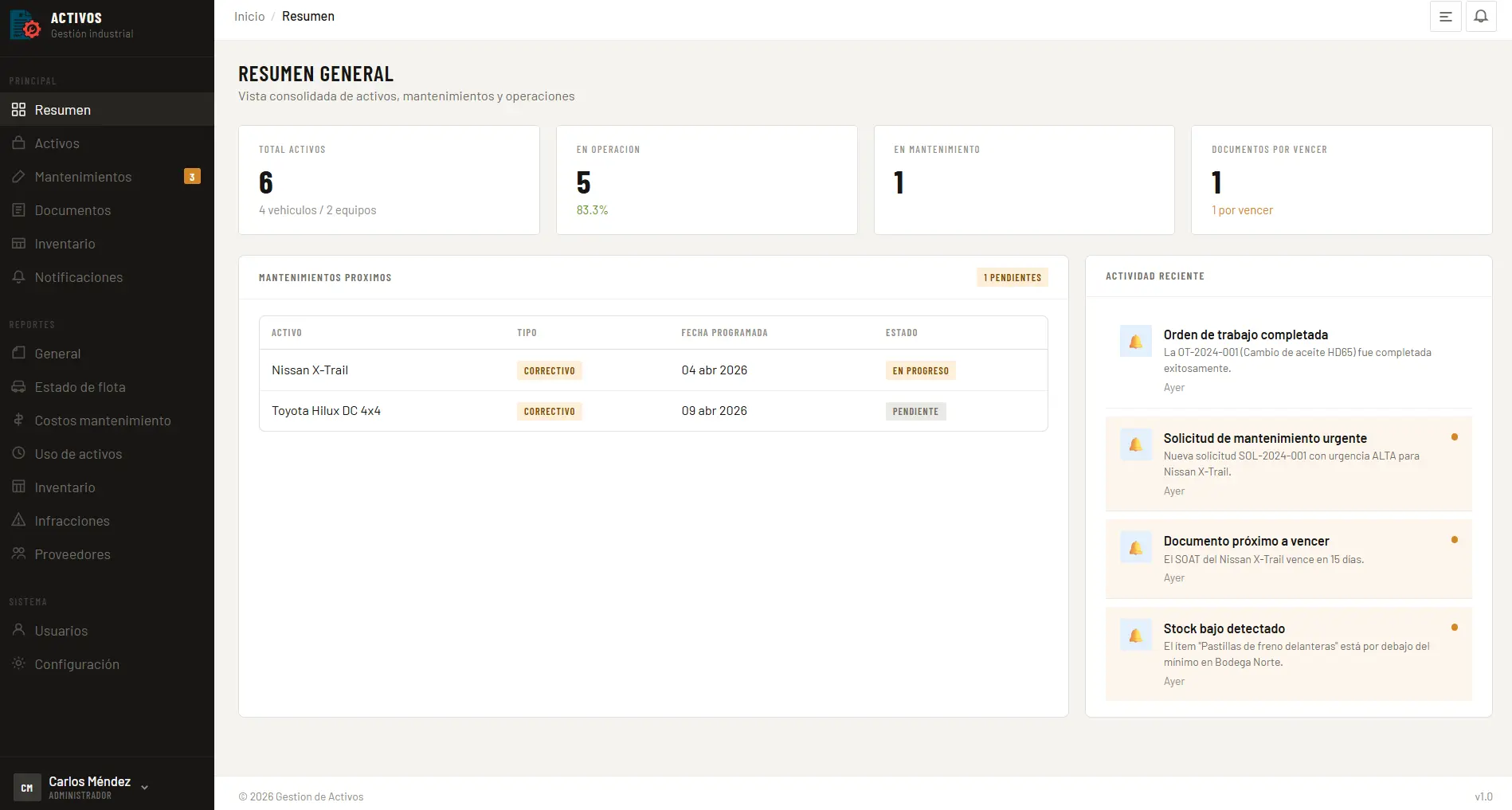 Dashboard de resumen general con KPIs de activos y mantenimientos